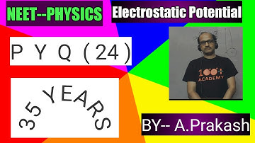 Identical charges (- q ) are placed at each corner of a cube of side b, then the electrostatic