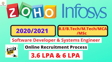 ZOHO | INFOSYS are hiring B.E/B.Tech/M.Tech/MCA/MSc Freshers|2020/2021| Off-Campus Jobs| SOP Academy