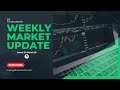 Weekly Market Update | Weekly Edition | G2 Financetech Solutions | Market &amp; More