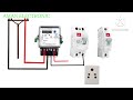3D home connection