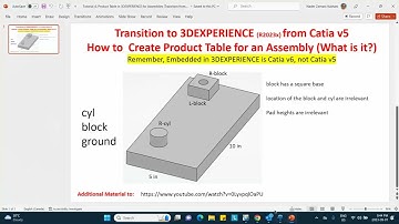 Tutorial 6, Product Table in 3DEXPERIENCE for Assemblies Transition from Catia