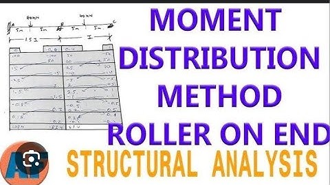 Moment Distribution Method||Structural Analysis #furtheracademy