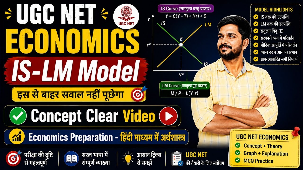 IS-LM MODEL || Macro Economics !! IS-LM MODEL IN HINDI