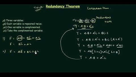 11 Redundancy Theorem Boolean Algebra Trick