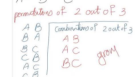 Section 2.3- Counting techniques (part 3)
