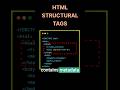 Why HTML Has a Head and Body