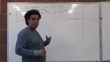 X, Y - Intercepts, Parallel and Perpendicular Example II - BMCC (CUNY) MAT12/MAT56/MAT56