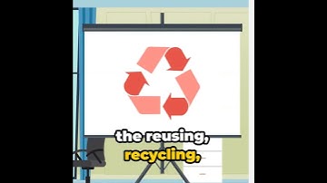 It Asset Disposition