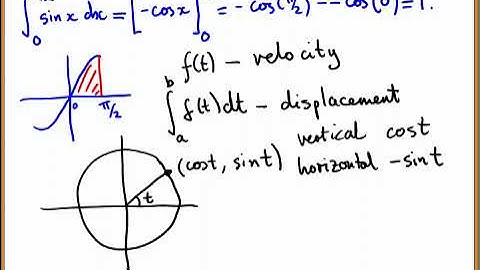 Integration of sin x from 0 to π/2