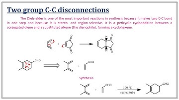 Retrosynthetic Analysis - Two Group C-C Disconnections | III Sem M.Sc. Chemistry | Malayalam