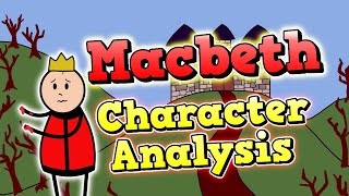 Macbeth Character Analysis: English Literature #macbeth #shakespeare #gcseenglish