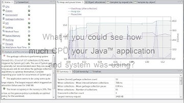What if you used IBM