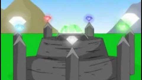 Hyper Shadic Transformation