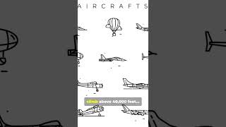 The first powered flight was shorter than a Boeing 787