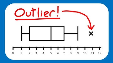 Outliers and Box Plots - Statistics Edexcel A Level and AS Maths - Representations of Data