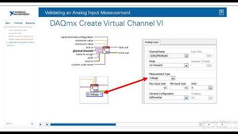 LabVIEW Data Acquisition part 2 | Analogue input using NI MAX and DAQmx | Compact RIO Demonstration