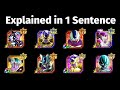 Explaining 20 Dokkan Battle units in 1 Sentence (Wicked Bloodline)