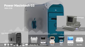 Mac Startup and Crash Sounds | Sparta Extended Remix