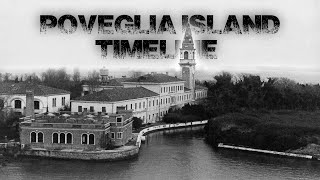 POVEGLIA Island - TIMELINE