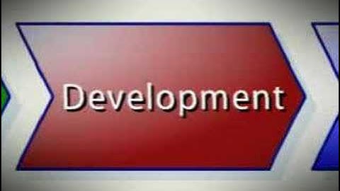 MS Dynamics Sure Step