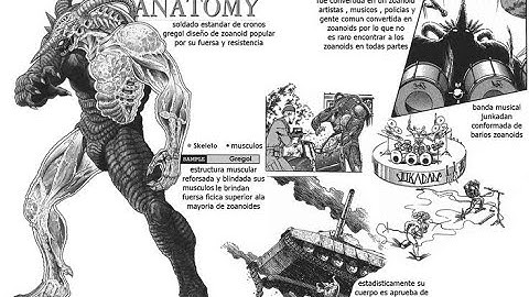 BREAK ZOANOID SNIPPET PACK BY HICYEDEXCITED #BIOPUNKCULT #DARKTRAP