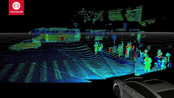 RoboSense MEMS LiDAR "M1" Shows Excellent Perception Details on Chinese City Intersection