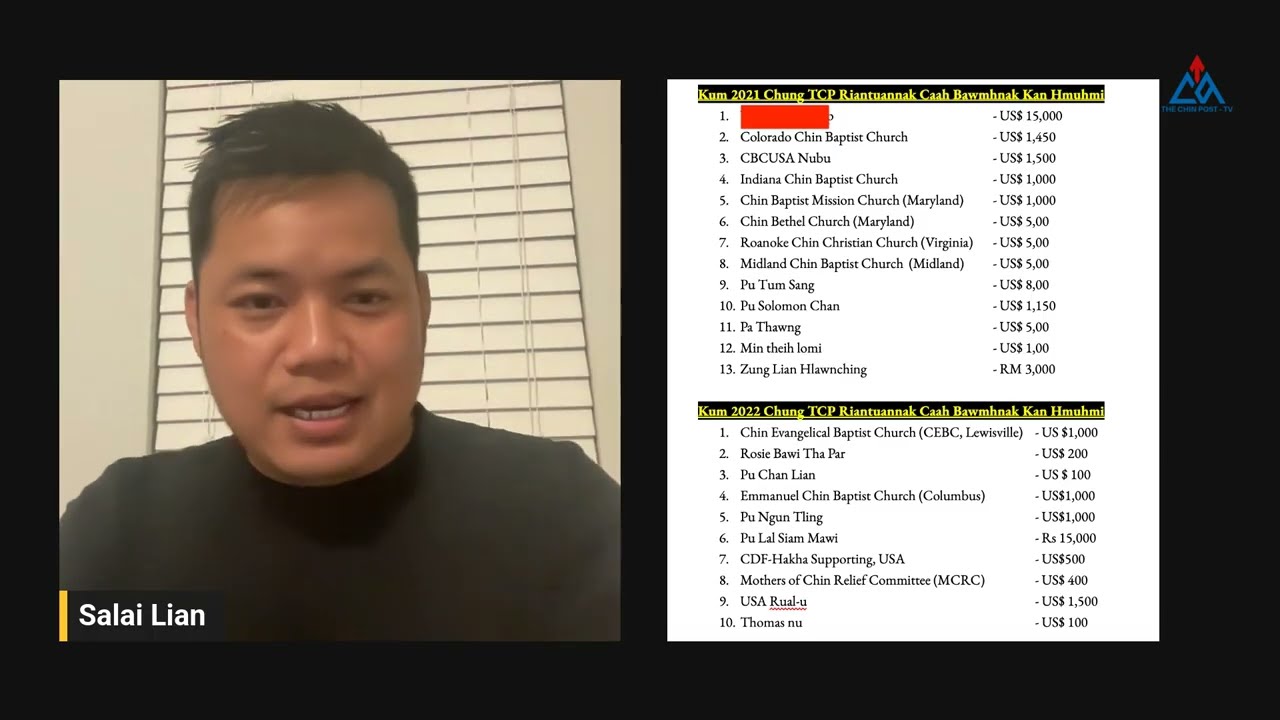 TCP Lamthluan II Thla 1 ah zeizat dah kan hmuh? Kumthar January thla a lut mi cu dohthlennak caah..