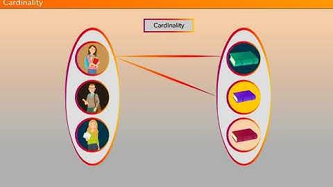 Entities and Relationships
