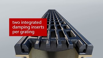 PowerDrain Seal in afvoergoten voor zware en intensieve verkeersbelasting