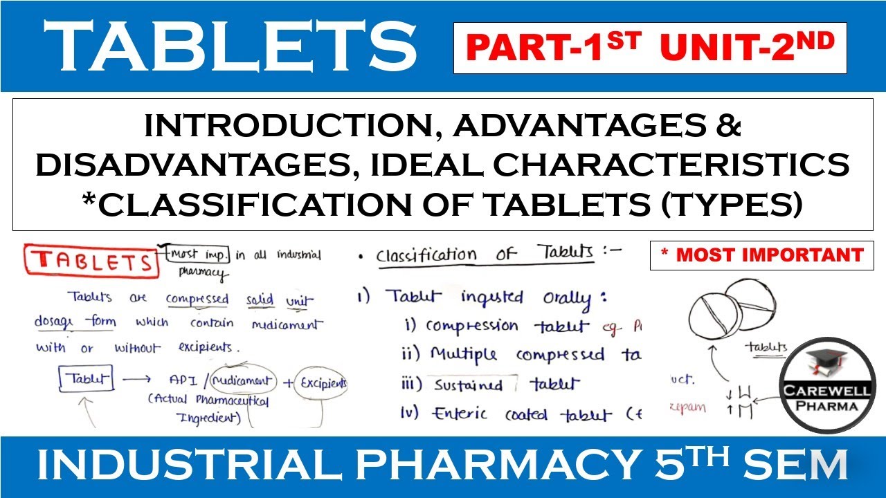 Tablets Introduction, Ideal characteristics, Classification Part 1