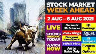 Market Week Ahead I Glenmark Lifesciences,Rolex Rings,Devyani,Krsnaa Diagnostics, Futures & Options