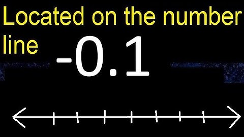 Located -0.1 on the number line - 0,1 . locating negative decimal numbers . represented