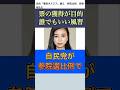 【批判覚悟】自民党が参院選比例で斉藤里恵さんを擁立。批判覚悟で、率直な考えを言います。 #政治 #国会議員 #税金 #選挙 #石破内閣 #自民党 #財務省 #shorts #岸博幸