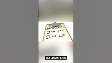 Feedback Loop: Turning Opinions into Improvements #customerfeedback  #continuousimprovement