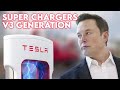 Tesla Superchargers 2021: Everything You WANTED to Know!