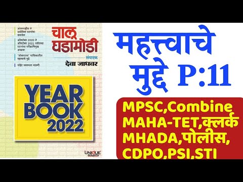 चालू घडामोडी 2021/पुरस्कार/नोबेल/जनस्थान/टेम्पल्टन/Time person/Current affairs year book 2022