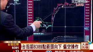 韋國慶-0825 今橫盤整理,急漲之後短線震盪,仍為多頭結構∣大勝先機∣三立財經台CH88