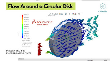 Flow Around a Circular Disc in Solidworks | Flow Simulation Solidworks | Cylinder Flow Simulation