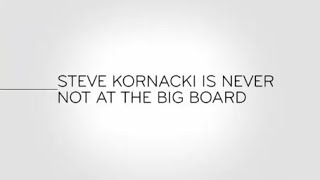 Last Week Tonight - And Now This: Steve Kornacki is Never Not at the Big Board