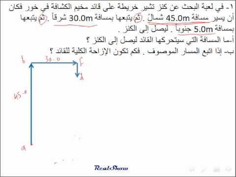 فيزياء مسائل محصلة متجهين متعامدين تطبيق 1 ب م1