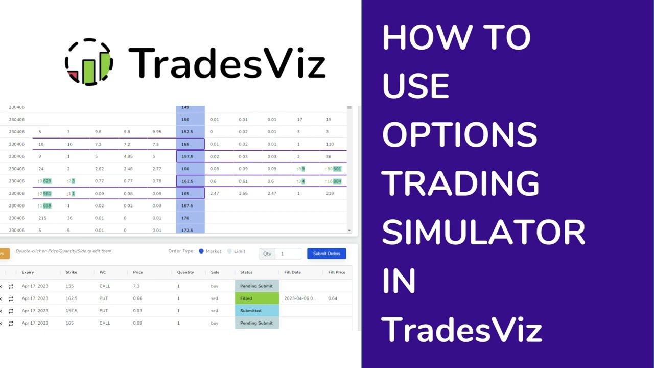 How use options trading simulator