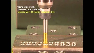 Guhring Fluteless Tap