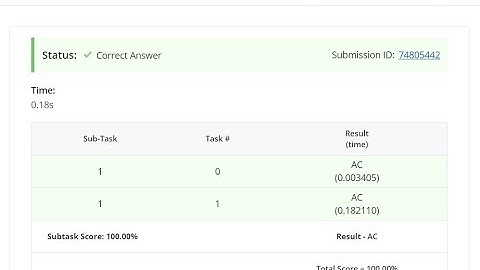 Two Different Palindromes Problem Solution || Starters 57 Division