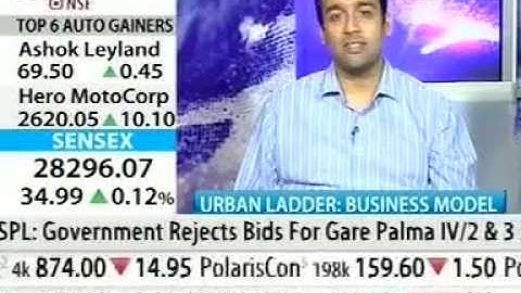 Rajiv Srivatsa, COO & Co-founder, Urban Ladder on NDTV Profit