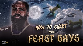 #IUIC | How To Chart Your Feast Days