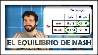 ¿Qué es el equilibrio de Nash? (Teoría de juegos)