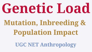 Genetic Load UGC Anthropology | Population Genetics | Mechanisms, Types, Effects & Real-World Cases