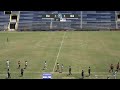 El Salvador vs Guatemala | Sub-20 | Amistoso Internacional