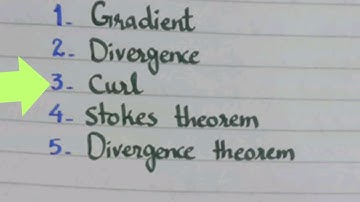 What is curl || Define Curl / Geometrical interpretation of Curl // Example of Curl @MBMATHEMATICS