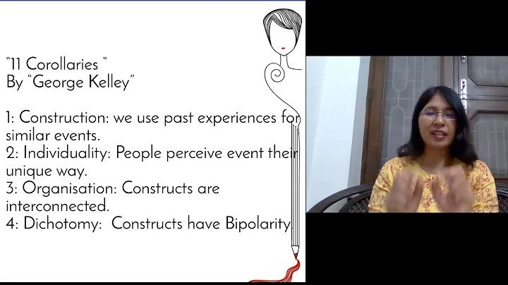 EP-4: George Kelley, Personal Construct Theory (CO...